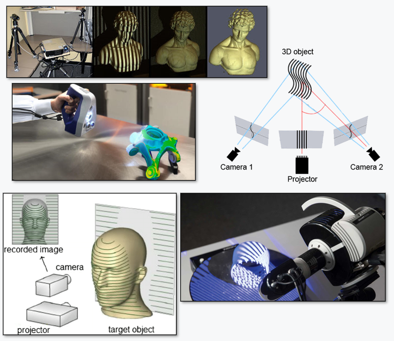 AlfaTest 3D Scanning